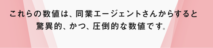 これらの数値は、同業エージェントさんからすると驚異的、かつ、圧倒的な数値です。